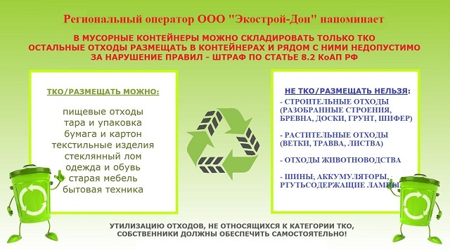 Претензия региональному оператору по обращению с тко образец